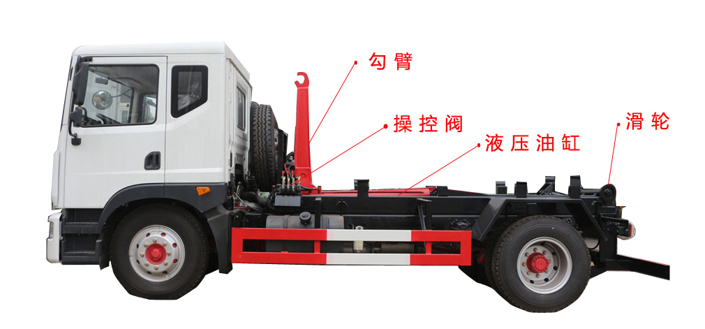 國六【3方 藍牌】福田祥菱 勾臂垃圾車